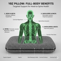 The 3D Contoured Cervical Support Pillow | Targeted Neck Alignment & All-Position Pain Relief